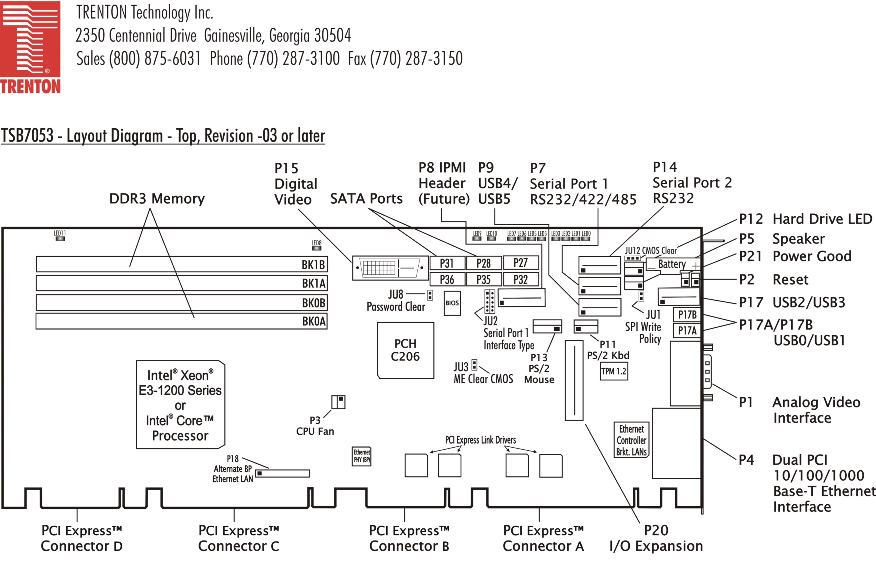 A TMページ Layout Diagram for the TSB7053